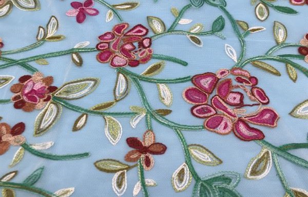 Guipure pitsist kangas